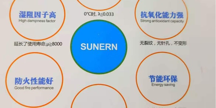 舒能sunern橡塑保溫板質(zhì)量好嗎？